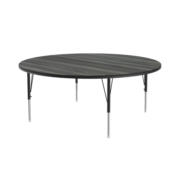 High Pressure Top Activity Tables